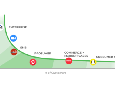 Conan’s Newsletter No.&nbsp;14